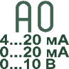 Аналоговый выход AO